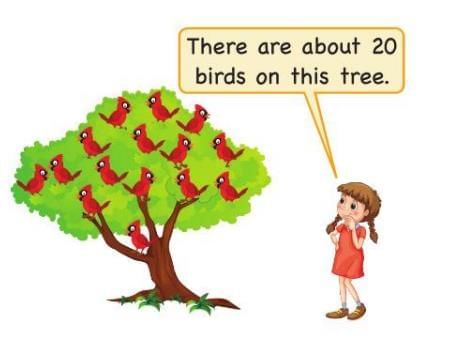 Numbers Chapter Notes | Mathematics Class 3 ICSE