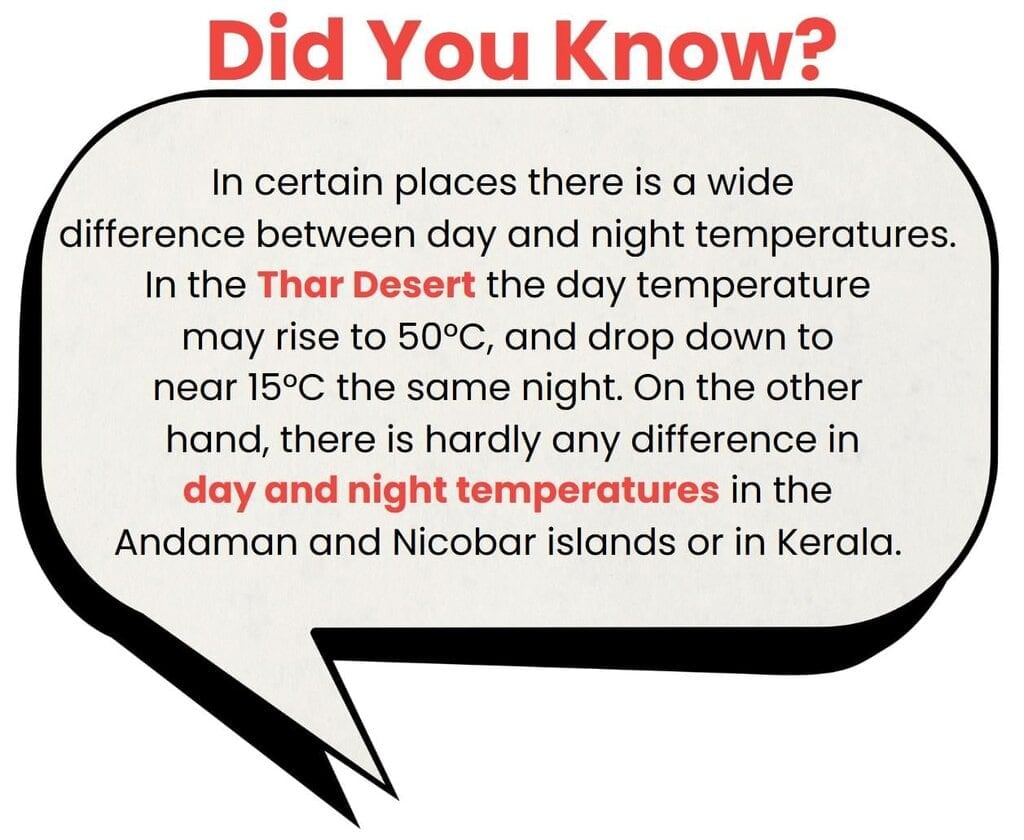 Class 9 Geography Chapter 4 Notes - Climate