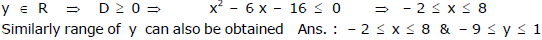 Examples: Quadratic Equations | Mathematics (Maths) for JEE Main & Advanced