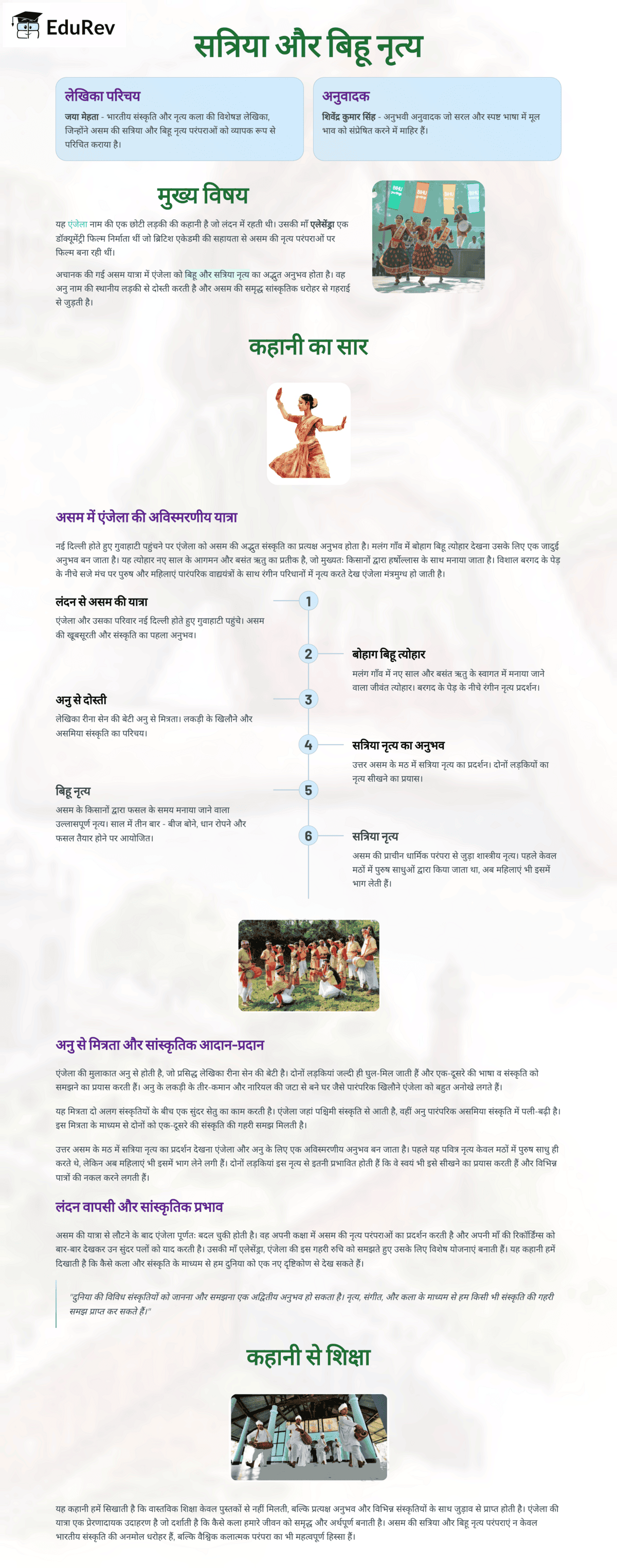 Infographics: सत्रिया और बिहू नृत्य | Hindi for Class 6