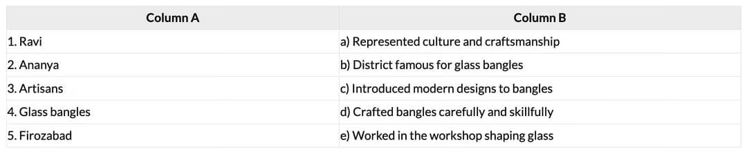 Unit Test: Glass Bangles | English Santoor Class 5 - New NCERT