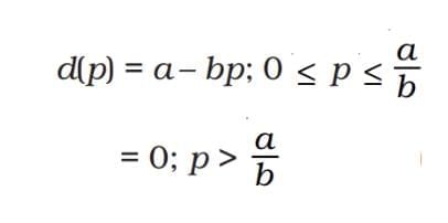 Short Notes: Theory of Consumer Behaviour | Economics Class 11 - Commerce