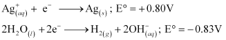 NCERT Solutions Class 11 Chemistry Chapter 7 - Redox Reactions