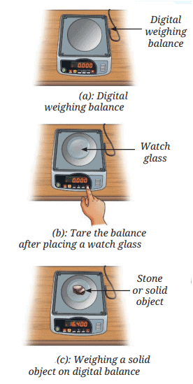 The Amazing World of Solutes, Solvents, and Solutions Chapter Notes | Chapter Notes For Class 8