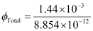 NCERT Solutions Class 12 Physics Chapter 1 - Electric Charges & Fields