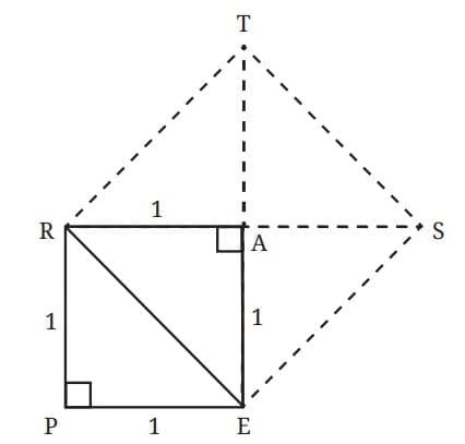 Finding the Hypotenuse