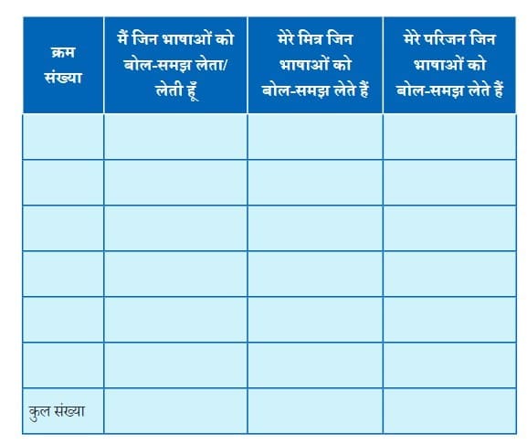 कक्षा और घर की भाषाएँ