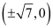 NCERT Solutions Class 11 Maths Chapter 10 - Conic Sections