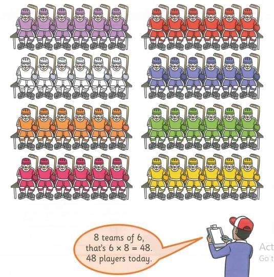Multiplication and Division Chapter Notes | Year 3 Mathematics IGCSE (Cambridge) - Class 3
