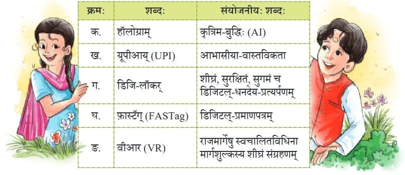 पृष्ठम् 69-70: प्रश्नानि