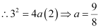NCERT Solutions Class 11 Maths Chapter 10 - Conic Sections