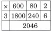 The Dairy Farm NCERT Solutions | Mathematics (Maths Mela) Class 5 - New NCERT