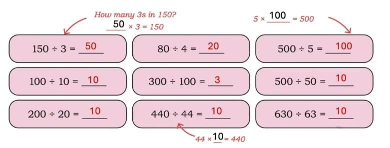 Coconut Farm NCERT Solutions | Mathematics (Maths Mela) Class 5 - New NCERT
