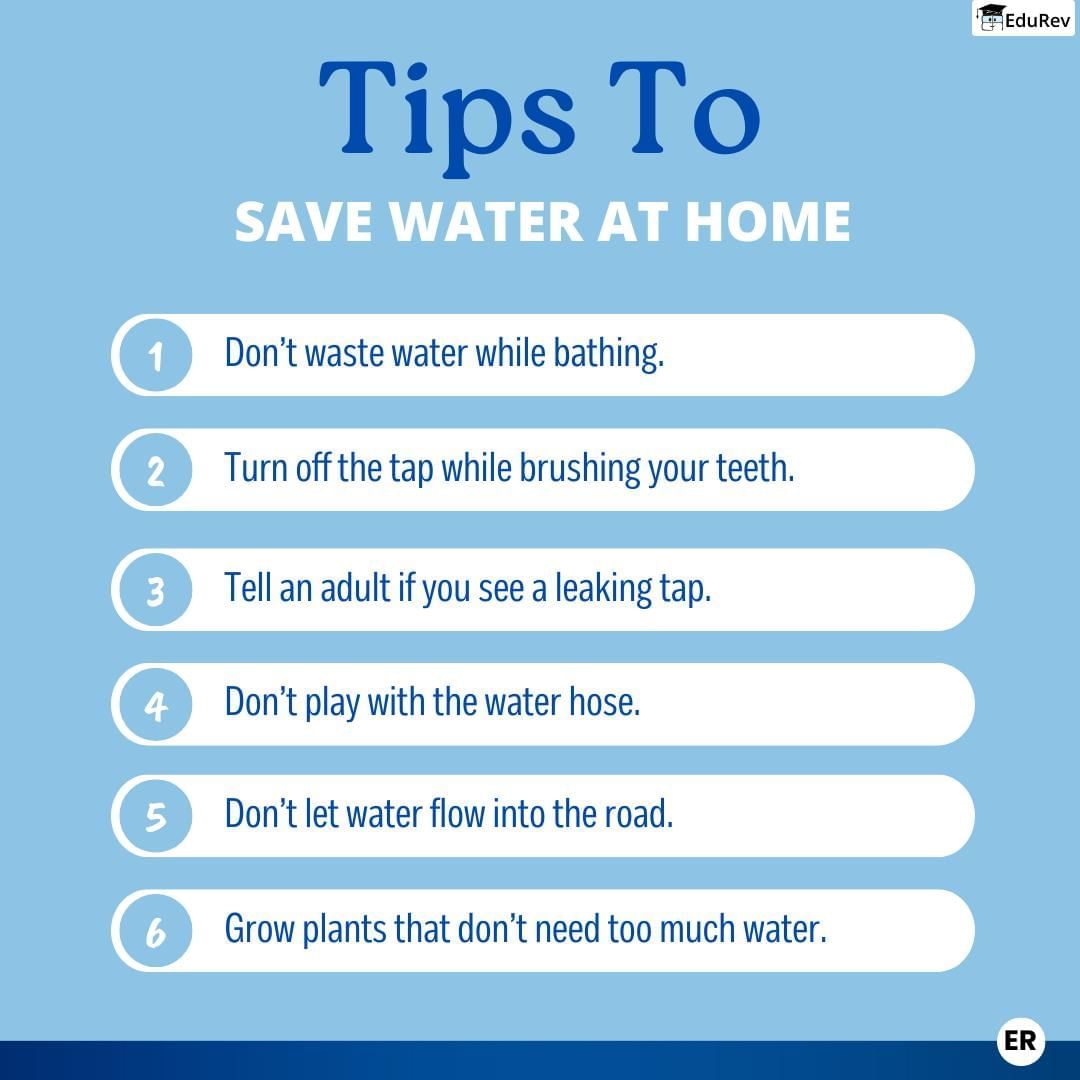 Learn at a Glance: Ways to Save Water | Science for Class 2