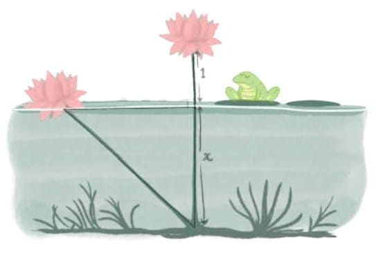 Further Applications of the Baudhāyana-Pythagoras Theorem