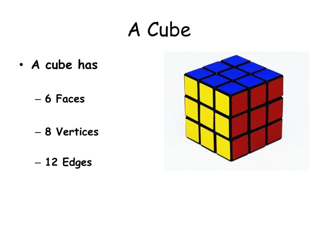 Everyday Mathematics: Geometrical Shapes and Solids | Mathematics Olympiad for Class 1