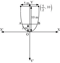 NCERT Solutions Class 11 Maths Chapter 10 - Conic Sections