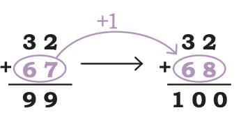 We the Travellers—II Chapter Notes | Mathematics (Maths Mela) Class 5 - New NCERT
