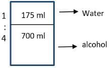 Mixtures & Alligations CAT Previous Year Questions with Answer PDF