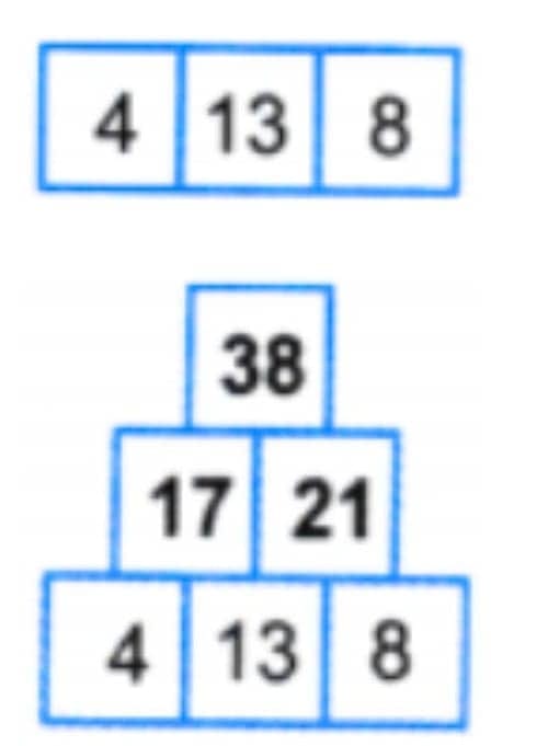 Figure it Out (Page 140)