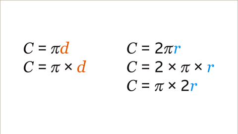 Circumference of a Circle - Year 7