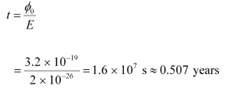 Dual Nature of Radiation & Matter - 2 NCERT Solutions | General Science for Competitive Exams - RRB Group D / RPF Constable