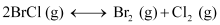 NCERT Solutions Class 11 Chemistry Chapter 6 - Equilibrium