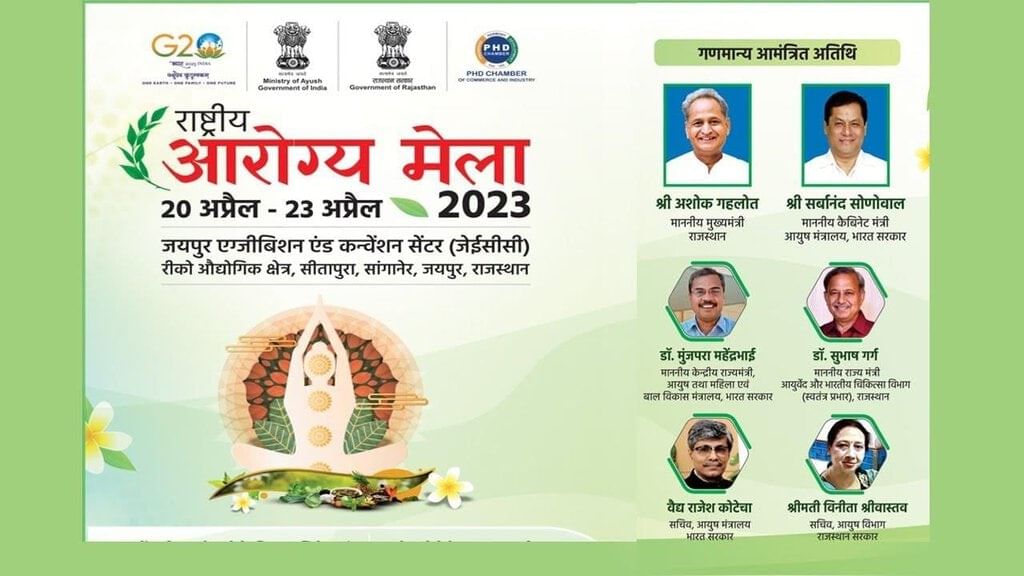 RPSC Monthly Current Affairs: March 2025 | Monthly Current Affairs RPSC - RPSC RAS (Rajasthan)