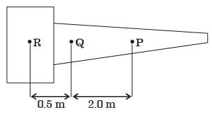 GATE Past Year Questions: Balancing & Gyroscope | Theory of Machines (TOM) - Mechanical Engineering