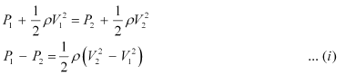 NCERT Solutions Class 11 Physics Chapter 9 - Mechanical Properties of Fluids
