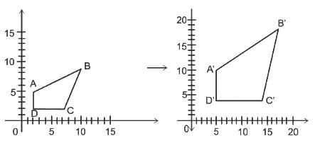UGC NET Paper 2: Computer Science 17th June 2023 | UGC NET Past Year Papers