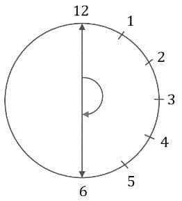RS Aggarwal Solutions: Lines and Angles (Exercise 9B)