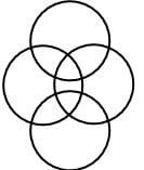 Venn Diagrams Questions for CAT with Answers PDF