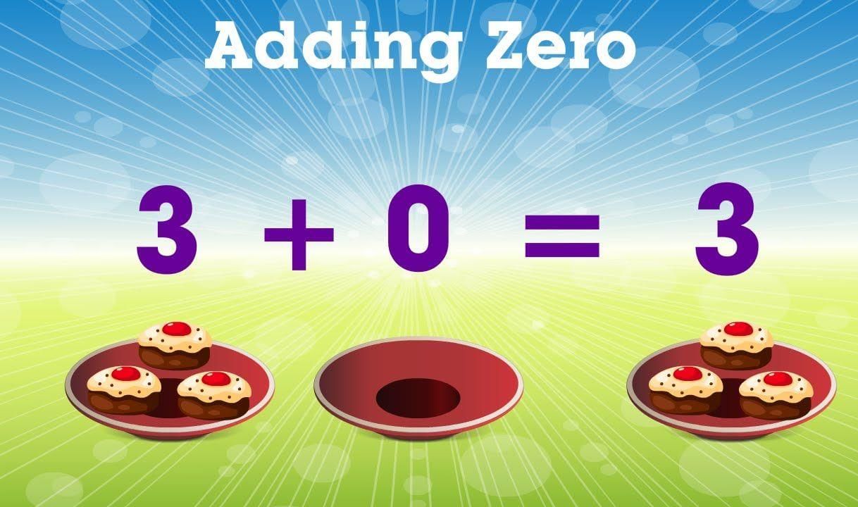 Addition up to 9 Chapter Notes | Mathematics Class 1 ICSE