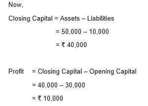 Accounting Equation | Accountancy Class 11 - Commerce