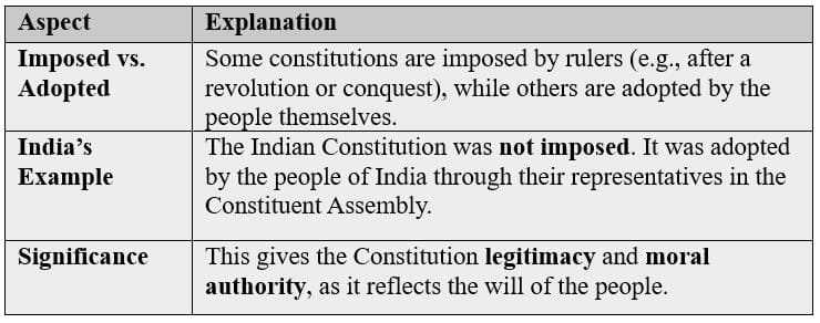 Mode of Promulgation