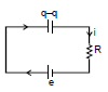 Mutual Inductance | Physics for JAMB