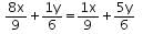 Averages Questions for CAT with Answers PDF