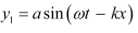 NCERT Solutions Class 11 Physics Chapter 14 - Waves