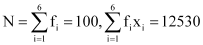 NCERT Solutions Class 11 Maths Chapter 13 - Statistics