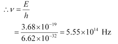 NCERT Solutions Class 12 Physics Chapter 12 - Atoms