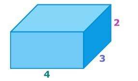 Volume and Surface Area Chapter Notes | Mathematics for Grade 6