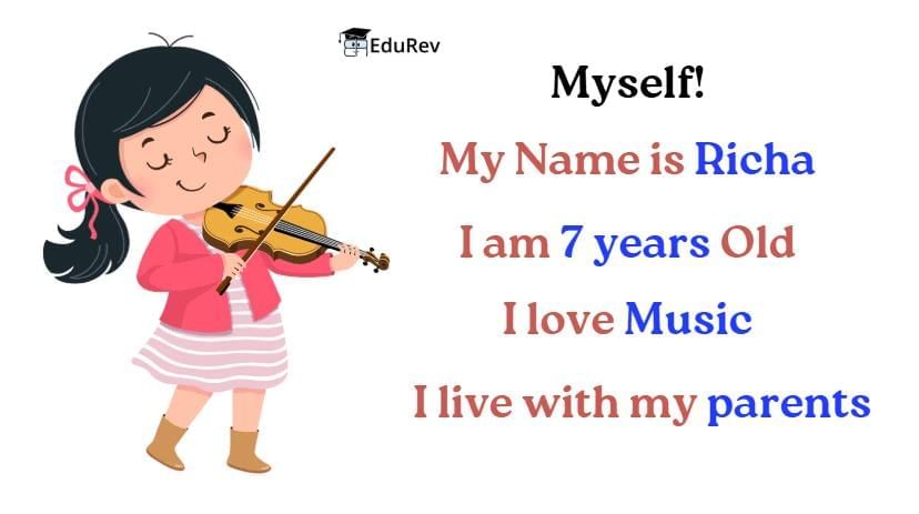 Worksheet: Get To Know Me - 1 | Worksheets with solutions for Class 2