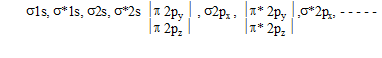 Chemical Bonding & Molecular Structure Class 11 Notes Chemistry Chapter 4