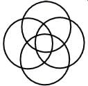 Venn Diagrams Questions for CAT with Answers PDF