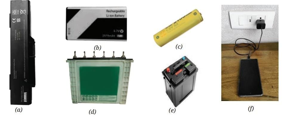 Electricity: Magnetic and Heating Effects Chapter Notes | Science Class 8