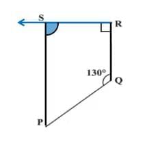 Important Questions: Quadrilaterals | Mathematics Class 8- New NCERT (Ganita Prakash)