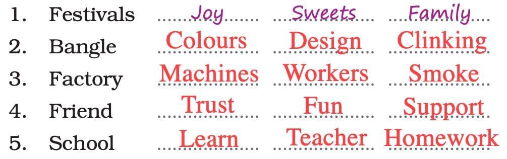 Glass Bangles NCERT Solutions | English Santoor Class 5 - New NCERT