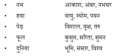 किरन NCERT Solutions | Hindi Class 5 वीणा - New NCERT