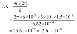 NCERT Solutions Class 12 Physics Chapter 12 - Atoms